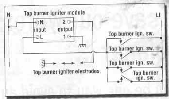 ignition wire for gas stove